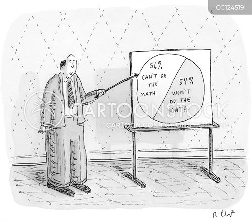 business presentation cartoon with math and the caption Can't Do the Math/Won't Do the Math. by Roz Chast