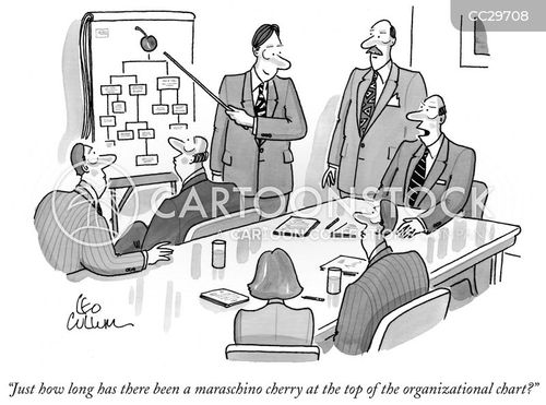 business presentation cartoon with cherry and the caption "Just how long has there been a maraschino cherry at the top of the organizational chart?" by Leo Cullum