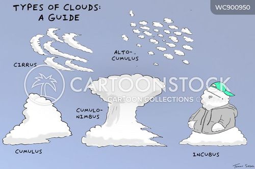 nimbus clouds images cartoons