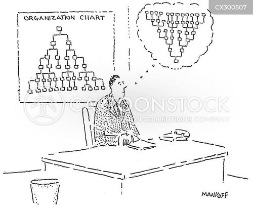 organisation_chart-organizational_chart-