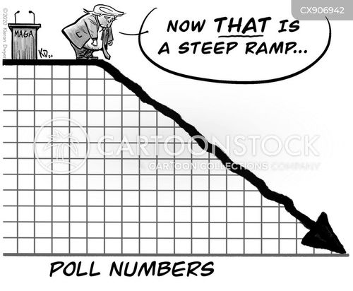 political science cartoon with donald trump and the caption "Now THAT is a steep ramp..." by Kieron Dwyer