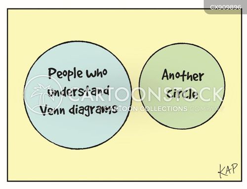 critical thinking cartoon with understand and the caption People who understand Venn diagrams by K. A. Polzin