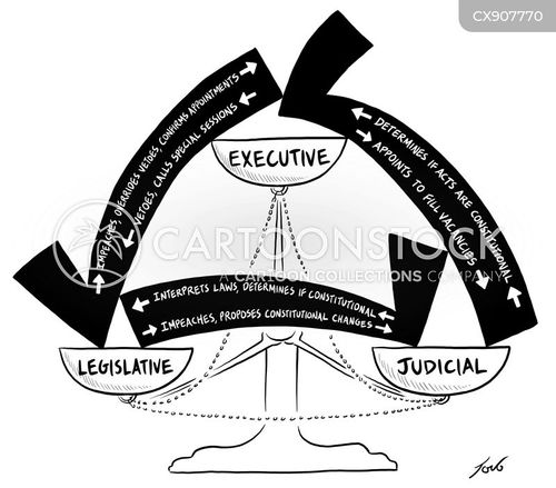 political science cartoon with government and the caption Executive, Legislative, Judicial, by Tom Toro